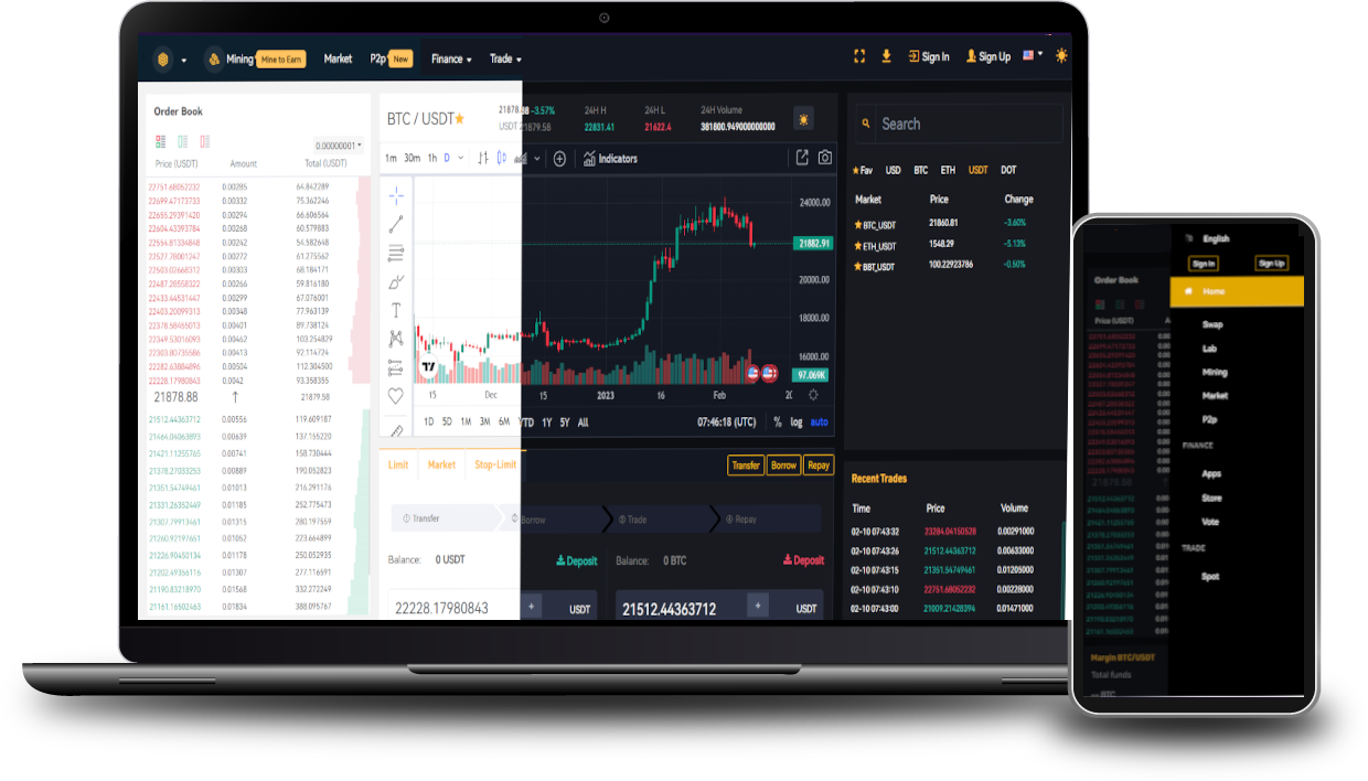 Financiyo Apps